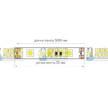 Cветодиодная лента 14.4W 12V IP20 свечение зеленое SWG ( 5m )