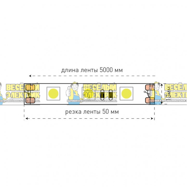 Лента светодиодная стандарт 5050 синий цвет свечение SWG ( 5m )