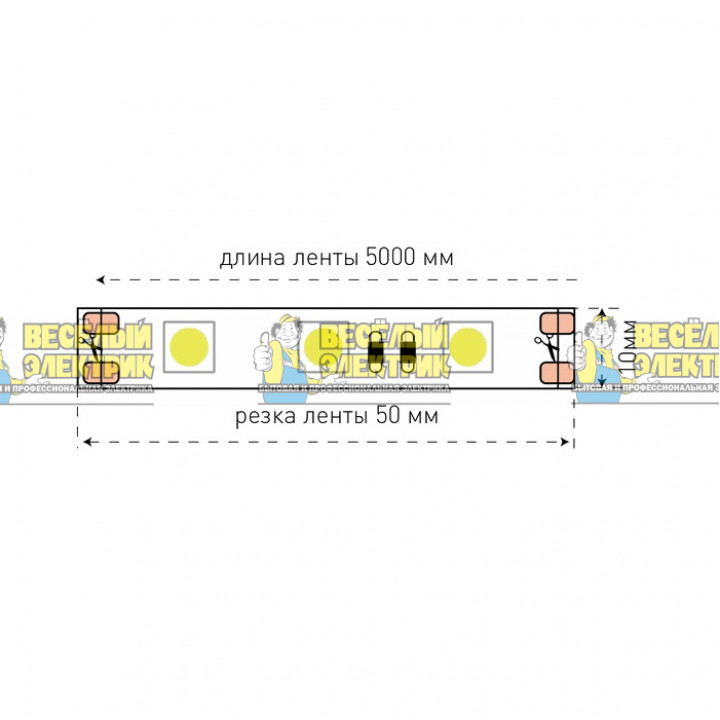 Cветодиодная лента 14.4W 12V IP20 свечение теплое SWG ( 5m )